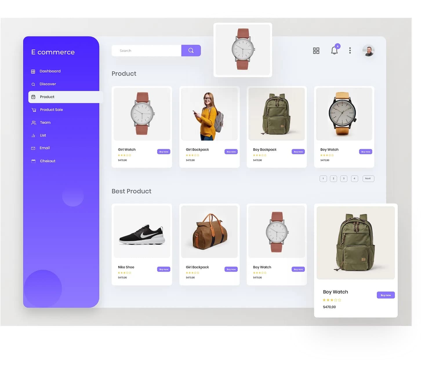 E-commerce Dashboard